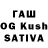 КЕТАМИН ketamine Omer Ginawi